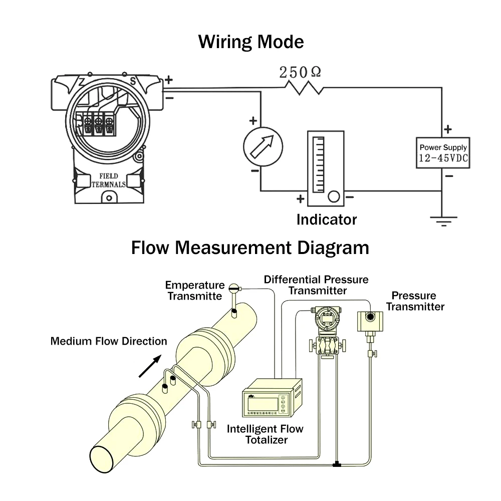 3051 Intelligent Micro Differential Pressure Sensor 4-20mA+Hart Imported Capacitance Explosion-proof Pressure Transmitter