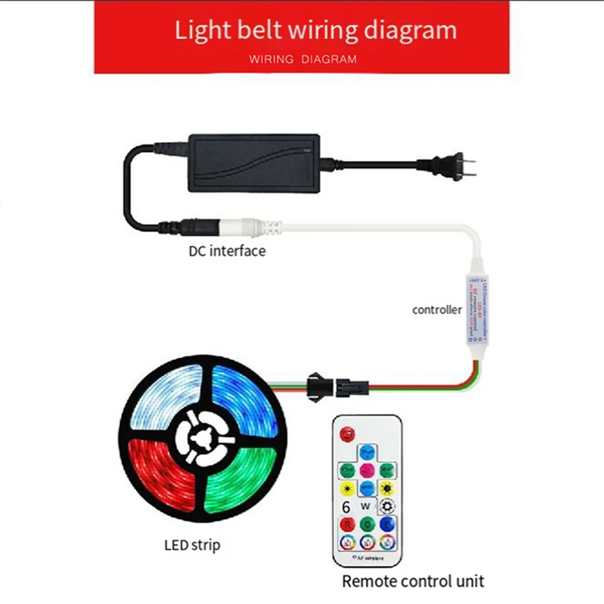 Abgn 17 teclas fantasia música lâmpada cinto controlador dc cabeça colorida 5-24v led tira de luz de baixa pressão