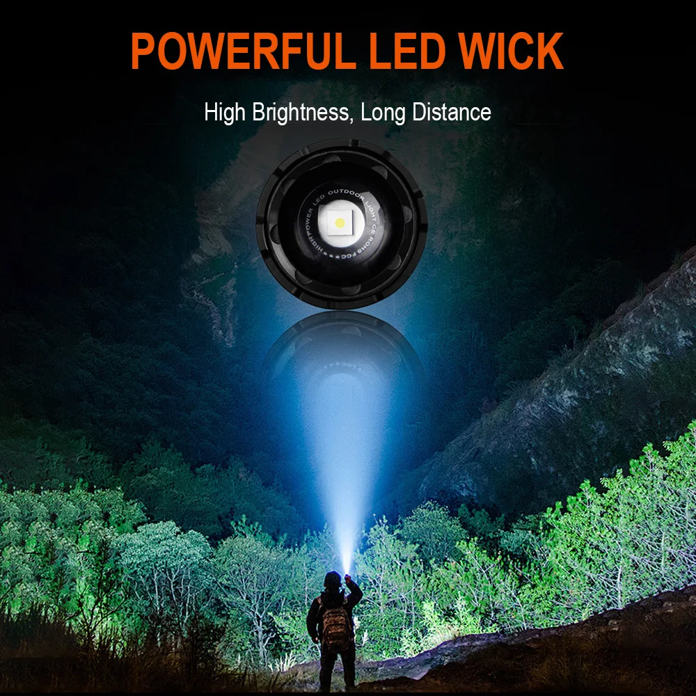 BORUiT 5000Lumen Ultra Bright LED Flashlight1500M Range Zoom Torch USB Rechargeable Handheld Torch With Digital Display Camping