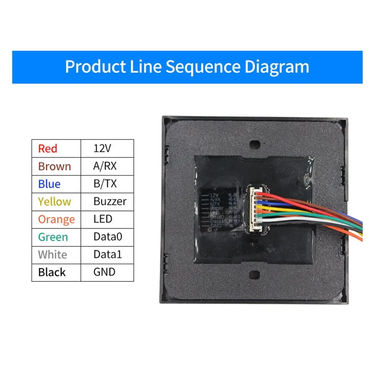 goodidea New Dual-Frequency Waterproof 125Khz+13.56Mhz Frequency RFID Card Reader Access Control Reader WG26/34 Output CC86R