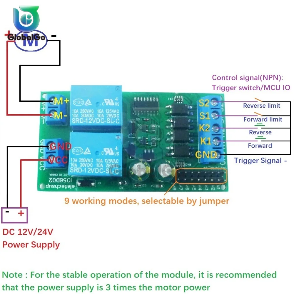 IO56D02 DC 12V 24V Motor Controller Relay Board Forward Reverse Control Limit Start Stop Switch Motor Controller Module