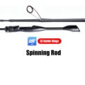 LS Ring Spinning