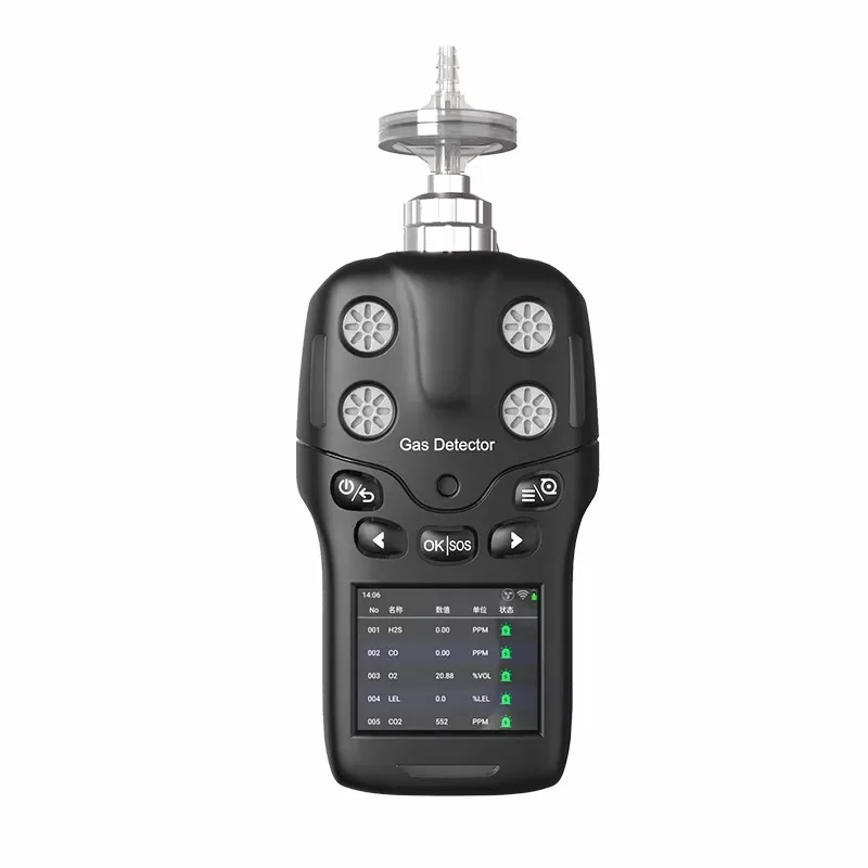 Ce Atex Certified P…