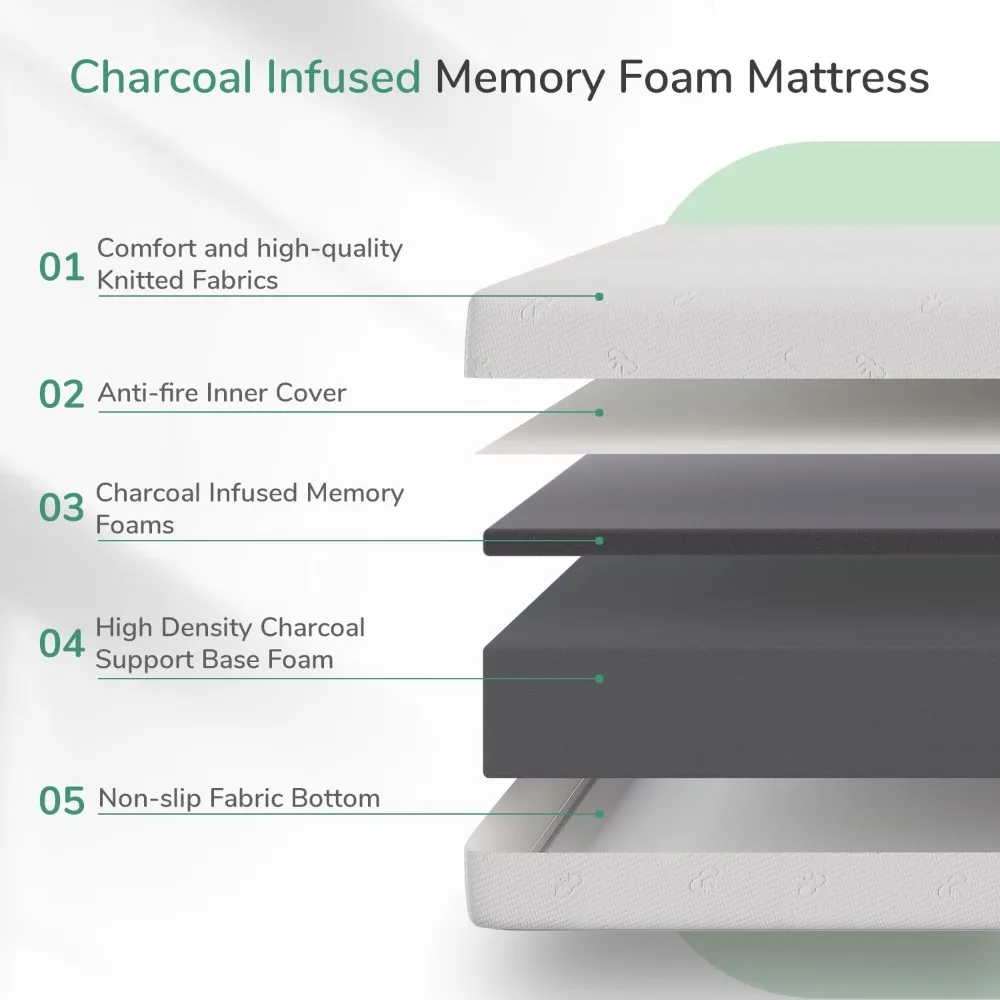 Mattress, 12 Inch King Size Memory Foam Mattress with Comfort Foam for Pressure Relief & Fresh Cool Sleep,