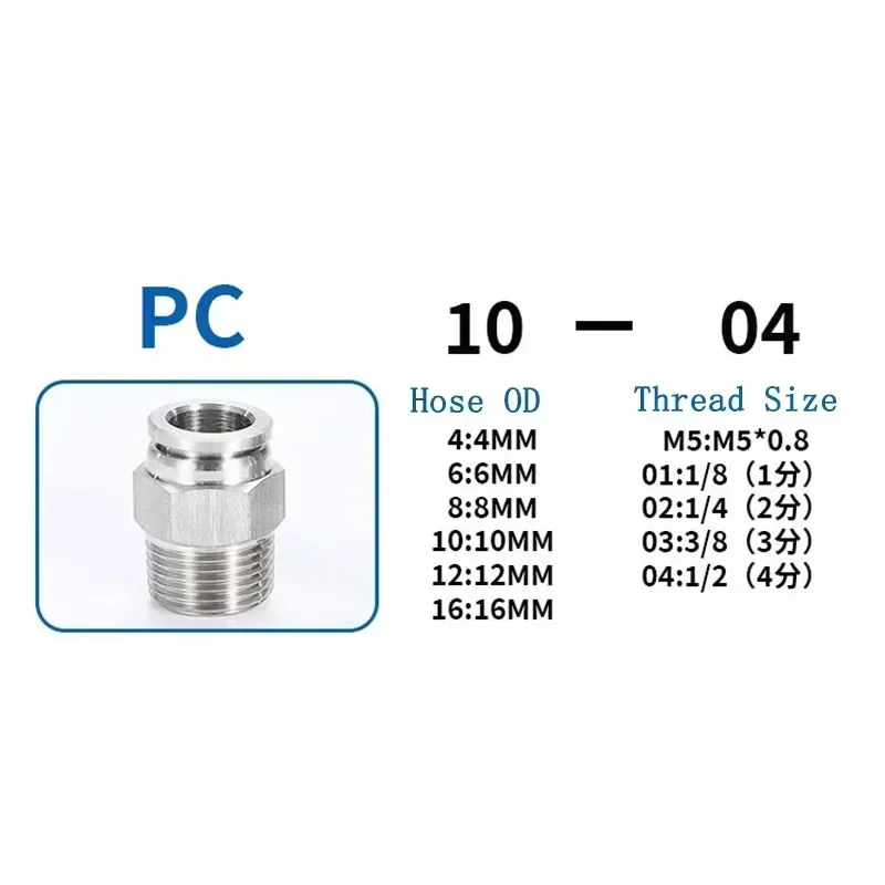 304 Stainless Steel Air Fittings Quick Coupling 4/6/8/10/12mm Male Thread BSPT M5 1/8 1/4 1/2 Push In Hose Pneumatic Connectors