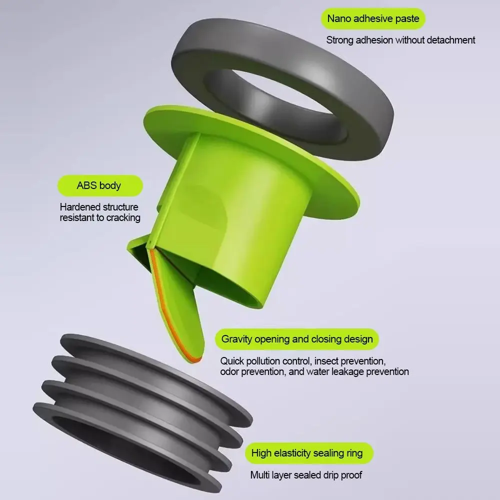 

Быстрая установка фланца для унитаза, герметичная защита от обратного потока, замена фланца для унитаза, удобный предотвращающий обратный клапан