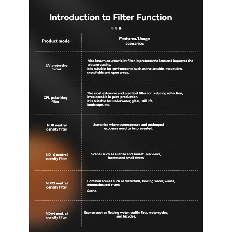 【Buy It-Now!】For Dj…