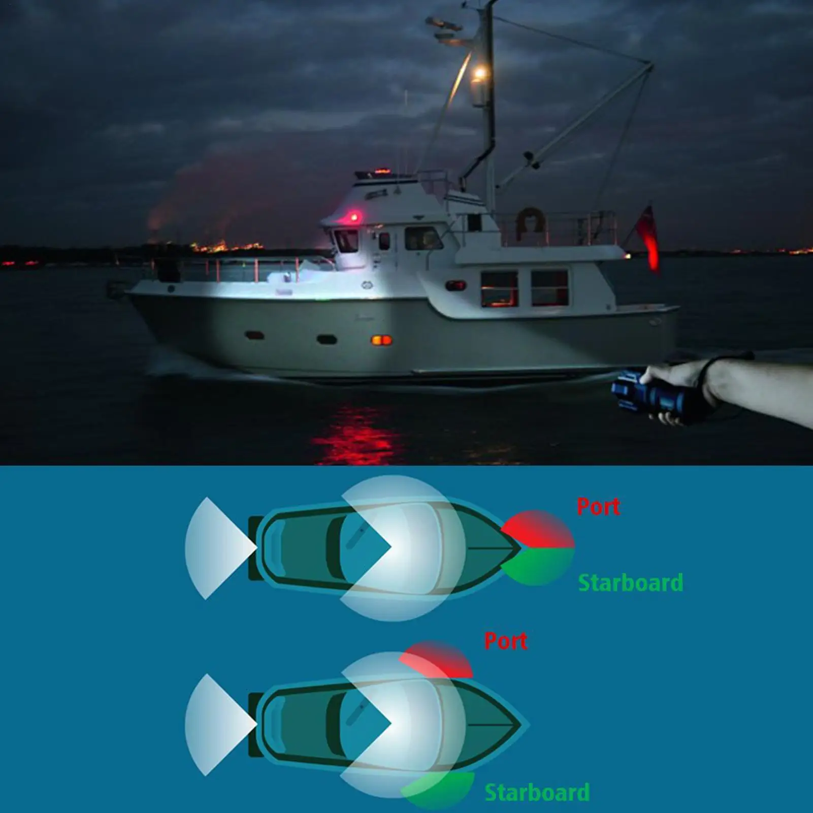 

Navigation Lights For Boats Led Navigation Boat Marine Led Lights Signal Waterproof Electrical Red Green Lighting Supplies For