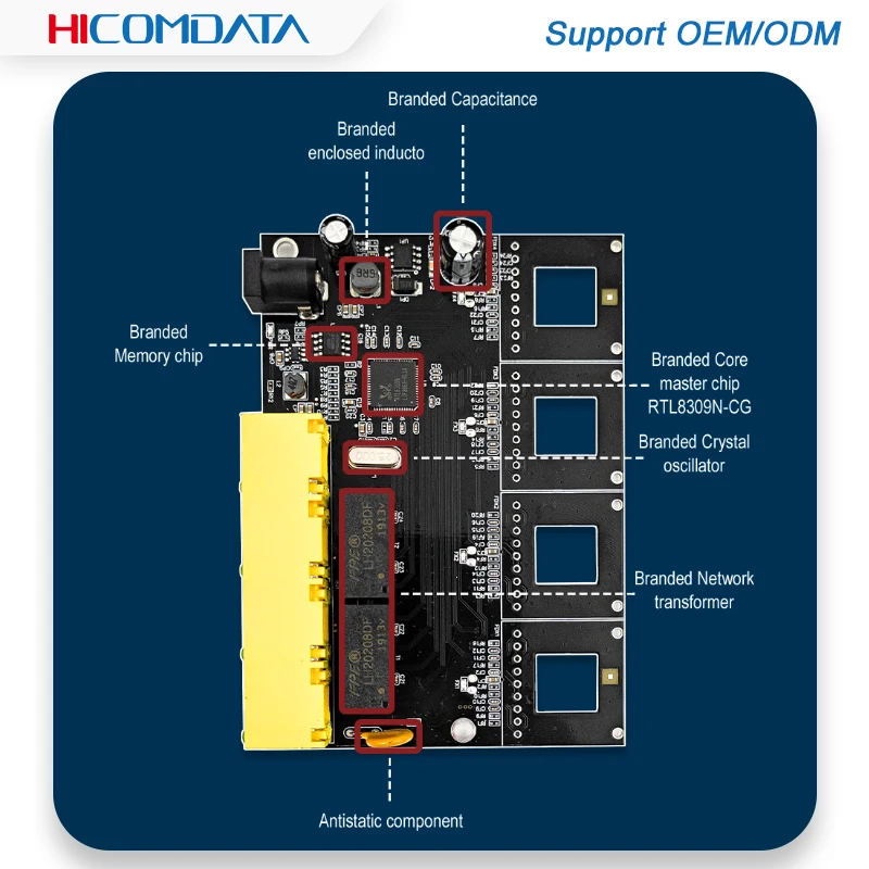 5 шт. SM 1310nm A/B SC Ethernet коммутатор 4 волоконный 4 RJ45 4F4E 10/100M оптический медиа конвертер трансивер волоконный коммутатор порт PCBA