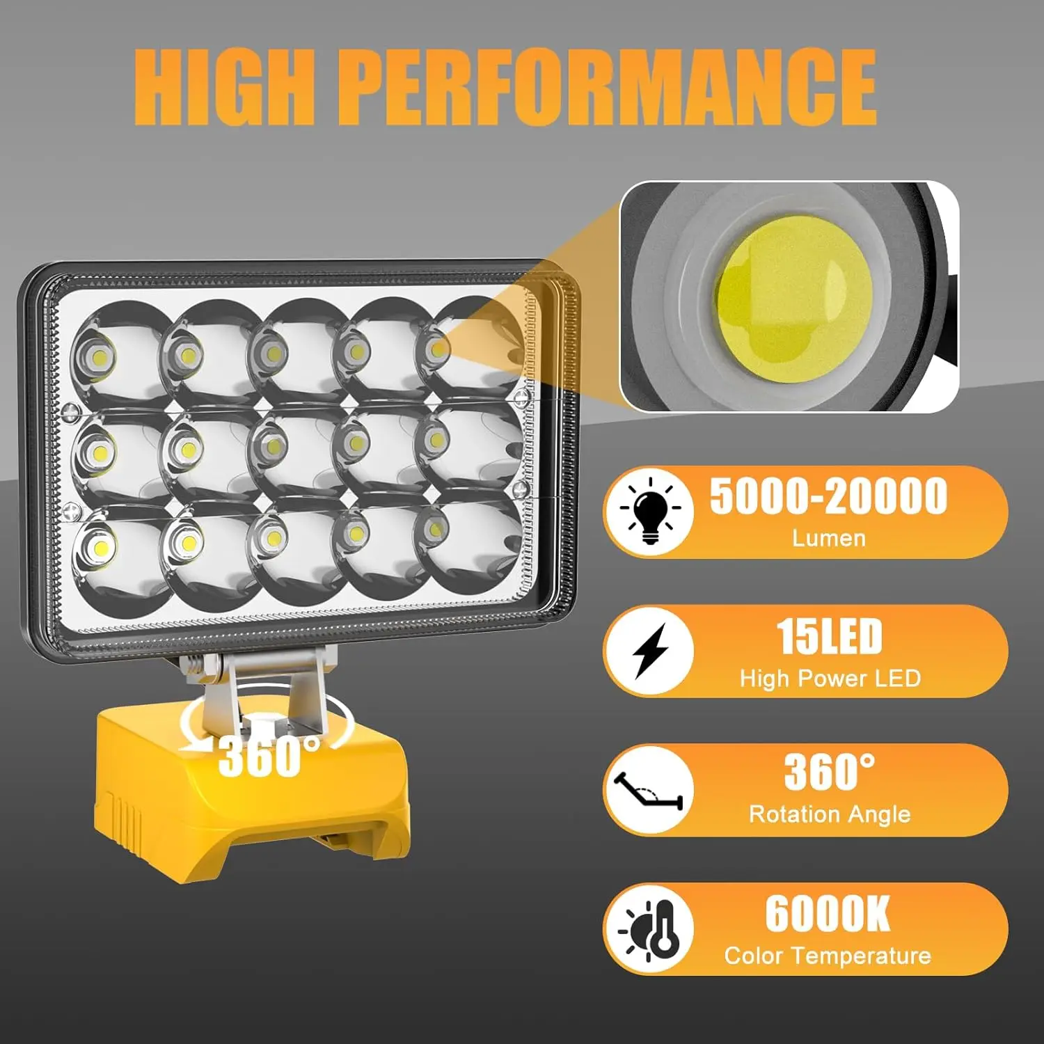 48W/60W/100W Portable LED Work Light Rechargeable LED Flood Light for Dewalt 18V-20V Li-ion Battery Cordless Work Light 6000k