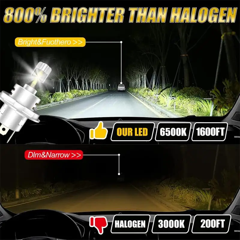 3D Turbo Fan 2200W H7 LED المصابيح الأمامية - 3000,000LM فائقة السطوع، Canbus خالية من الأخطاء، شريحة 9288 CSP، توصيل وتشغيل 12 فولت لـ 99% Ca