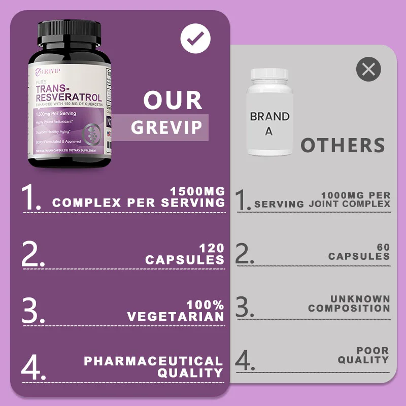 Supplemento Resveratrol 1500 Mg - Senza OGM e Senza Glutine, Trans-Resveratrol Ultrapuro 120 Capsule, Antietà, Antiossidante