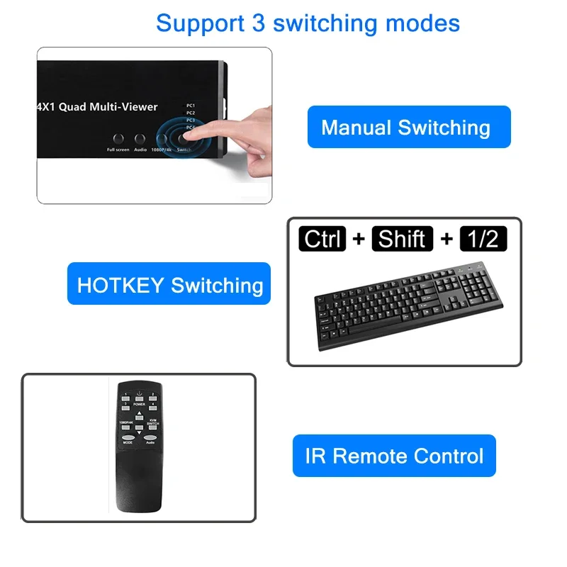 Przełącznik KVM 4K HDMI 4x1 z funkcją Quad Multi Viewer 4 wejścia 1 wyjście HDMI Multiviewer Przełącznik USB 4 wejścia 1 wyjście dla 4 PC Share