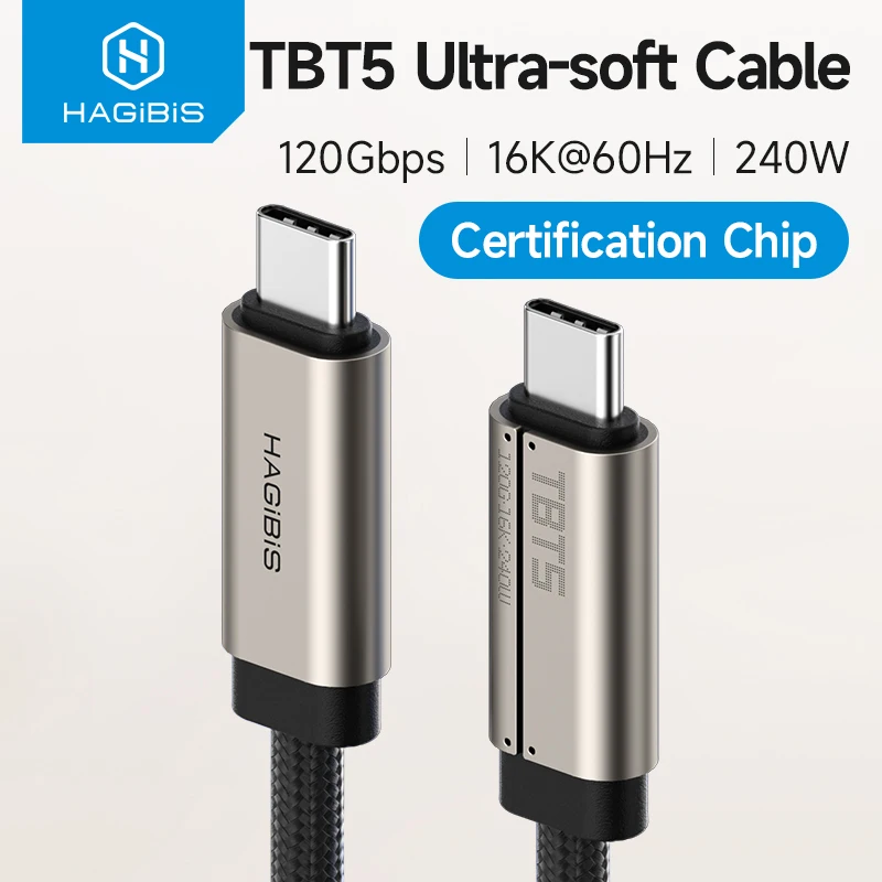 Hagibis Thunderbolt…