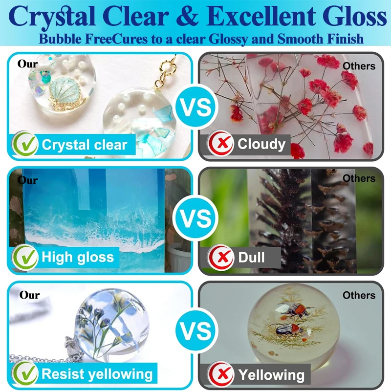 Thumbnail 2 - #40 Latest Epoxy Resin Jewelry Kits Offers