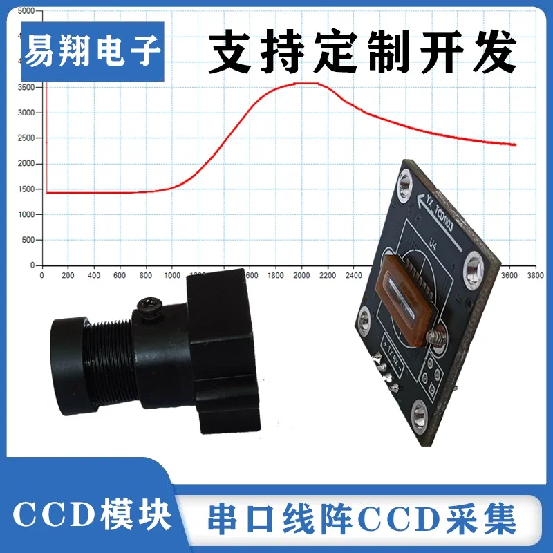 Line Array CCD Module TCD1103 USB Serial Output Line Array Camera Host Computer Source Code