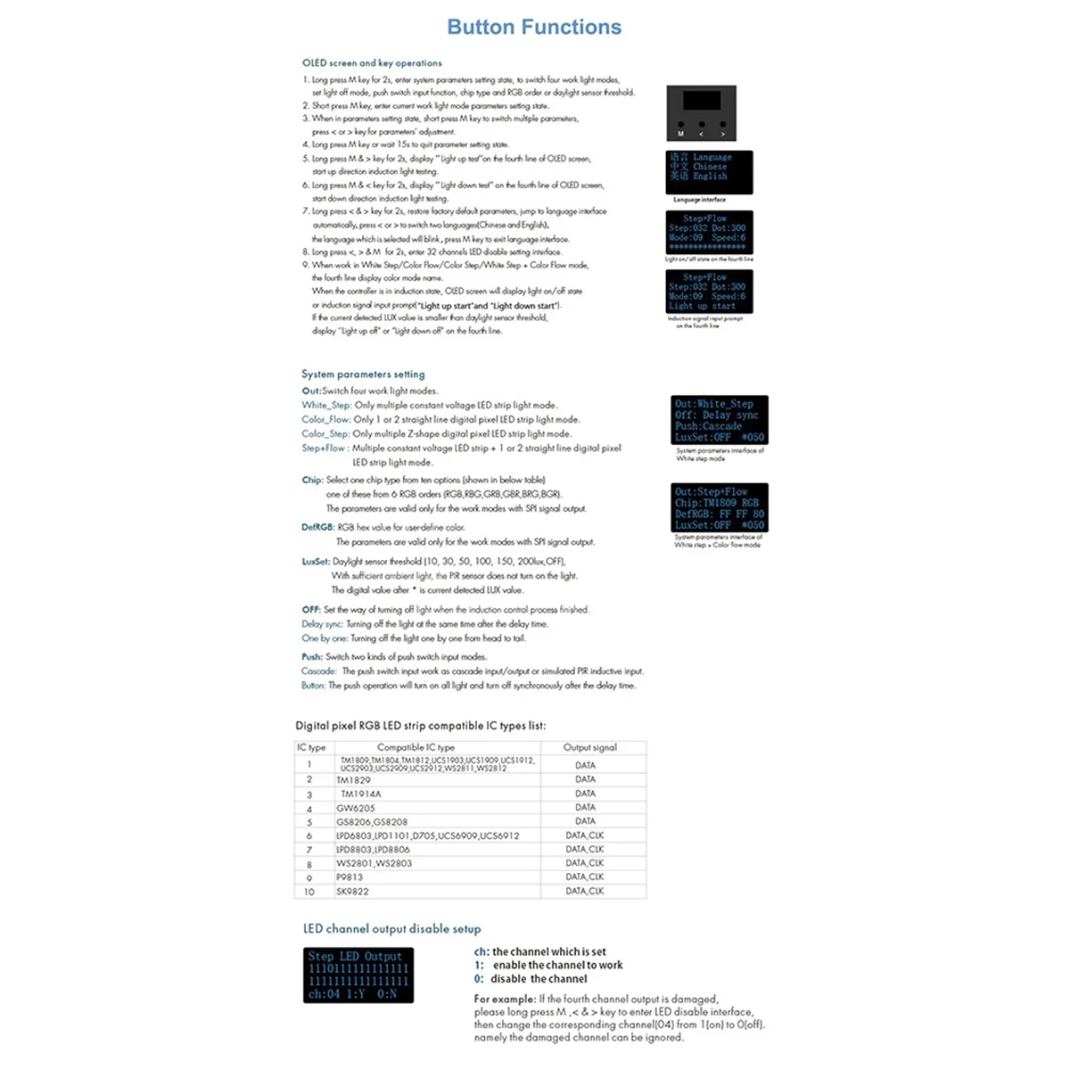 ABBO-ES32 Stair Controller PIR Sensor 32CH Single Color 2CH RGB Pixel SPI LED Strip Dimmer Stairway Light Controller 5V-24V
