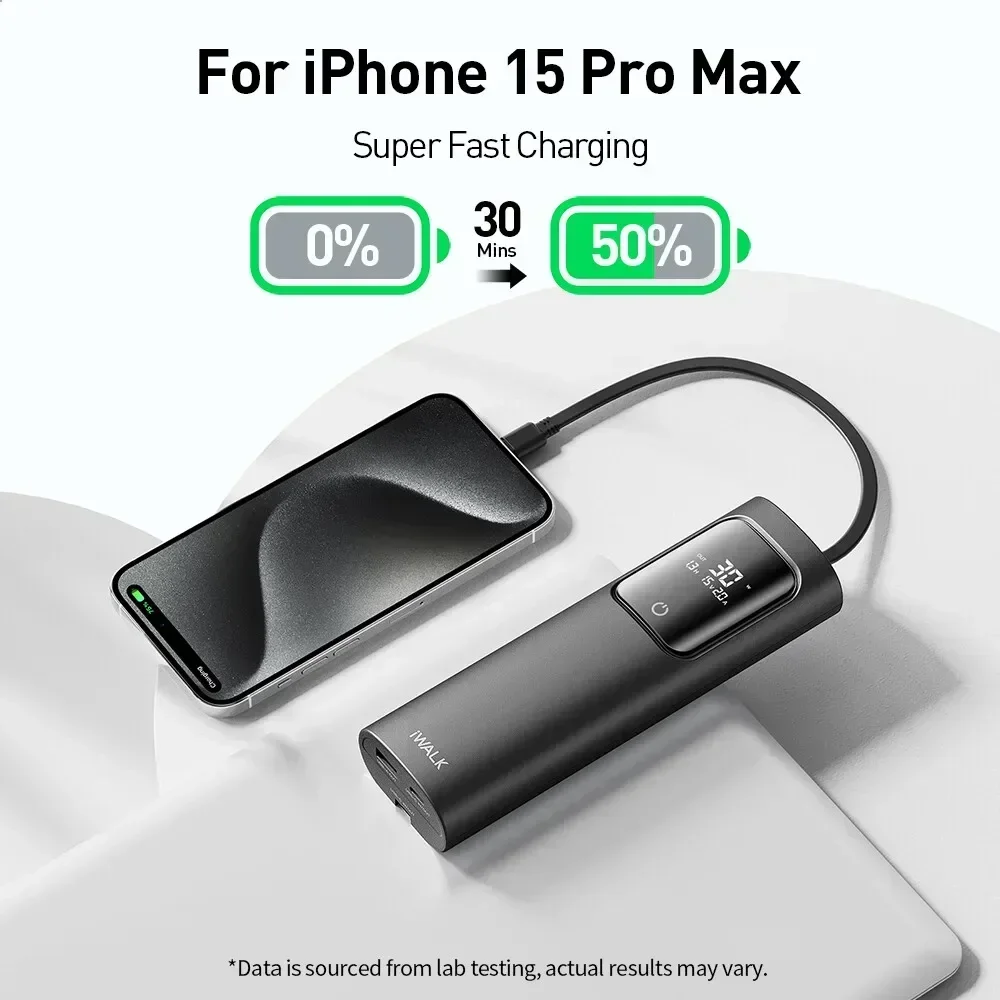 iWALK Laptop Power Bank, 20000mAh 65W 3-Output Portable Charger with Built-in USB-C Cable, PD QC Fast Charging External Battery