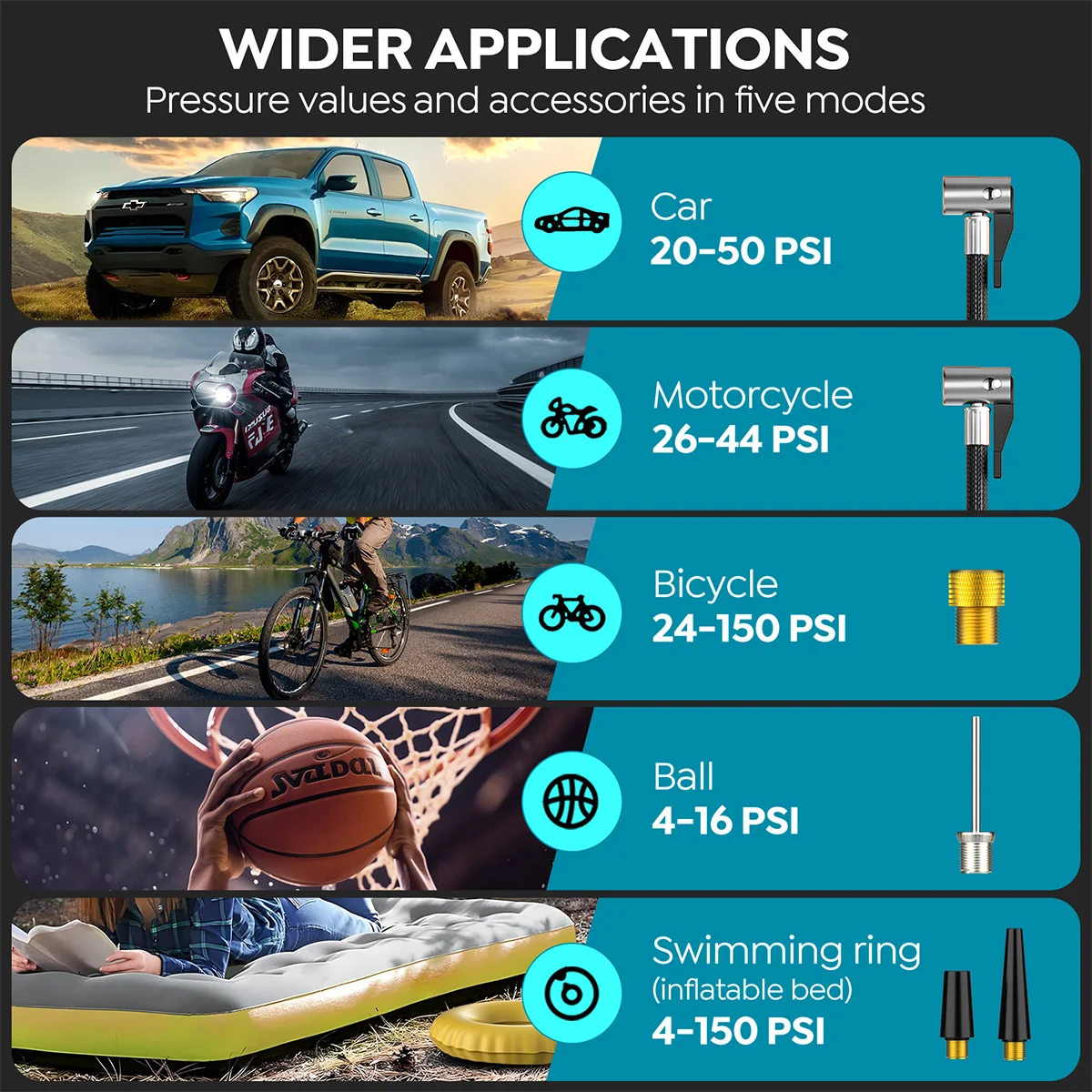 BSMOOM Auto Jump Starter Luchtcompressor Met Power Bank 150PSI Luchtpomp Auto Batterij Noodversterkers met LED Licht