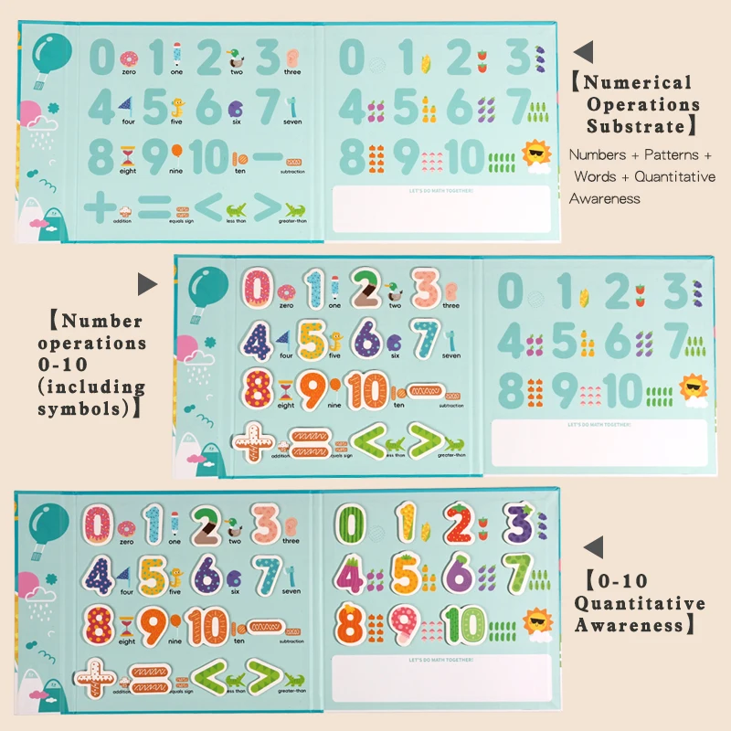 สติกเกอร์แม่เหล็กคณิตศาสตร์สำหรับเด็ก เกมแยกส่วนตัวเลข ของเล่นเสริมพัฒนาการเรียนรู้คณิตศาสตร์สำหรับเด็กเล็ก ของเล่นเสริมพัฒนาการแบบมอนเตสซอรี่