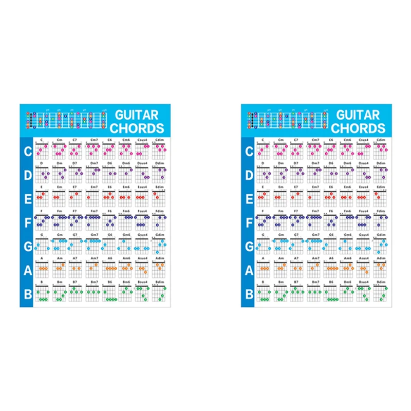 ABJM-2X Acoustic Guitar Practice Chords Scale Chart Guitar Chord Fingering Diagram Lessons Music For Guitar Beginner,L