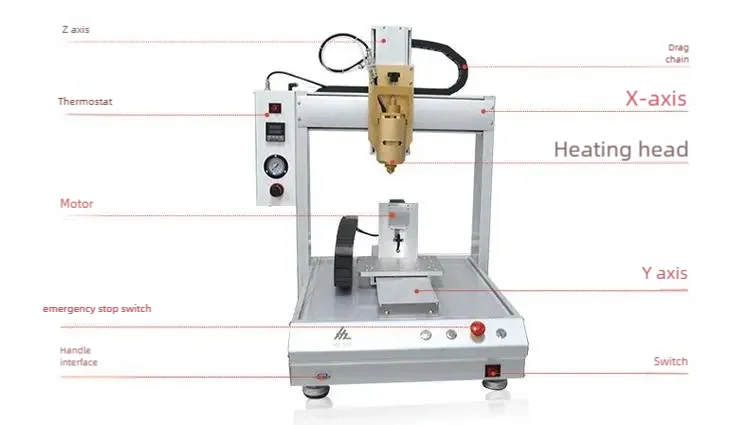 Automatic Hot Melt Glue Dispenser, PLC Core Components with Glue Coating Display