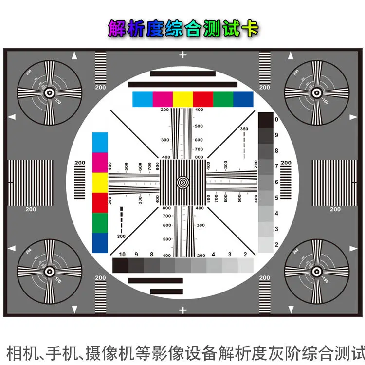 Resolution CCD Line Count Test Chart Surveillance Camera Resolution Test Image Original High-Definition Version, 1 x 0.75 meters