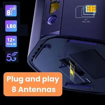 Tenda 5G SIM router AX1500 AX1800 Wi-Fi 6 bezdrátový CPE modem WiFi hotspot 5G/4G/3G multirežimový 2,4 GHz 5 GHz mesh router 5G wifi 8 nejlepší prodej 4G OLAX router - №8