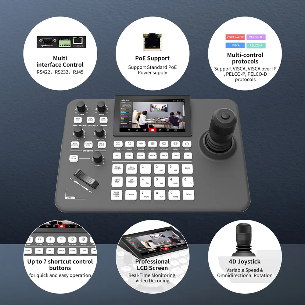 Ndi Ptz Camera Joys…