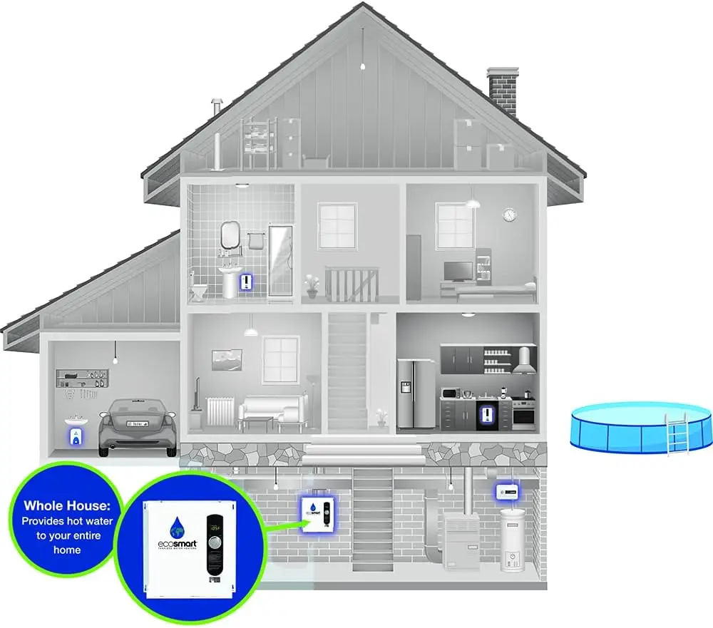 ECO 27 Tankless Water Heater, Electric, 27-kW - Quantity 1, 17 x 17 x 3.5