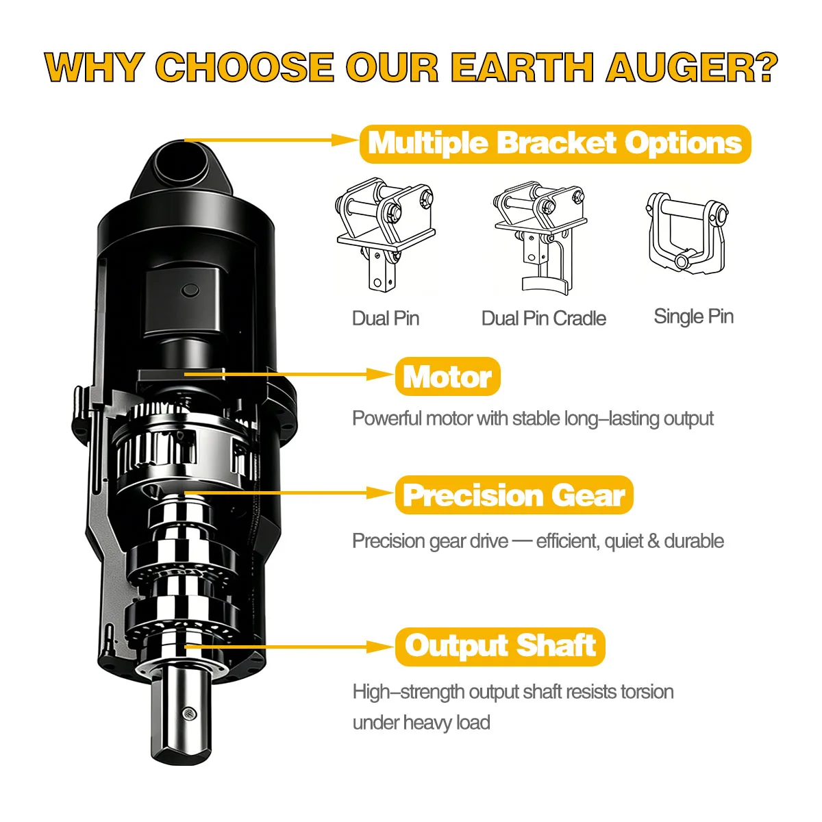 Hydraulic Earth Auger Drill Dual-Size Removable Bracket Post Hole Digger for Skid Steer Excavator Crane