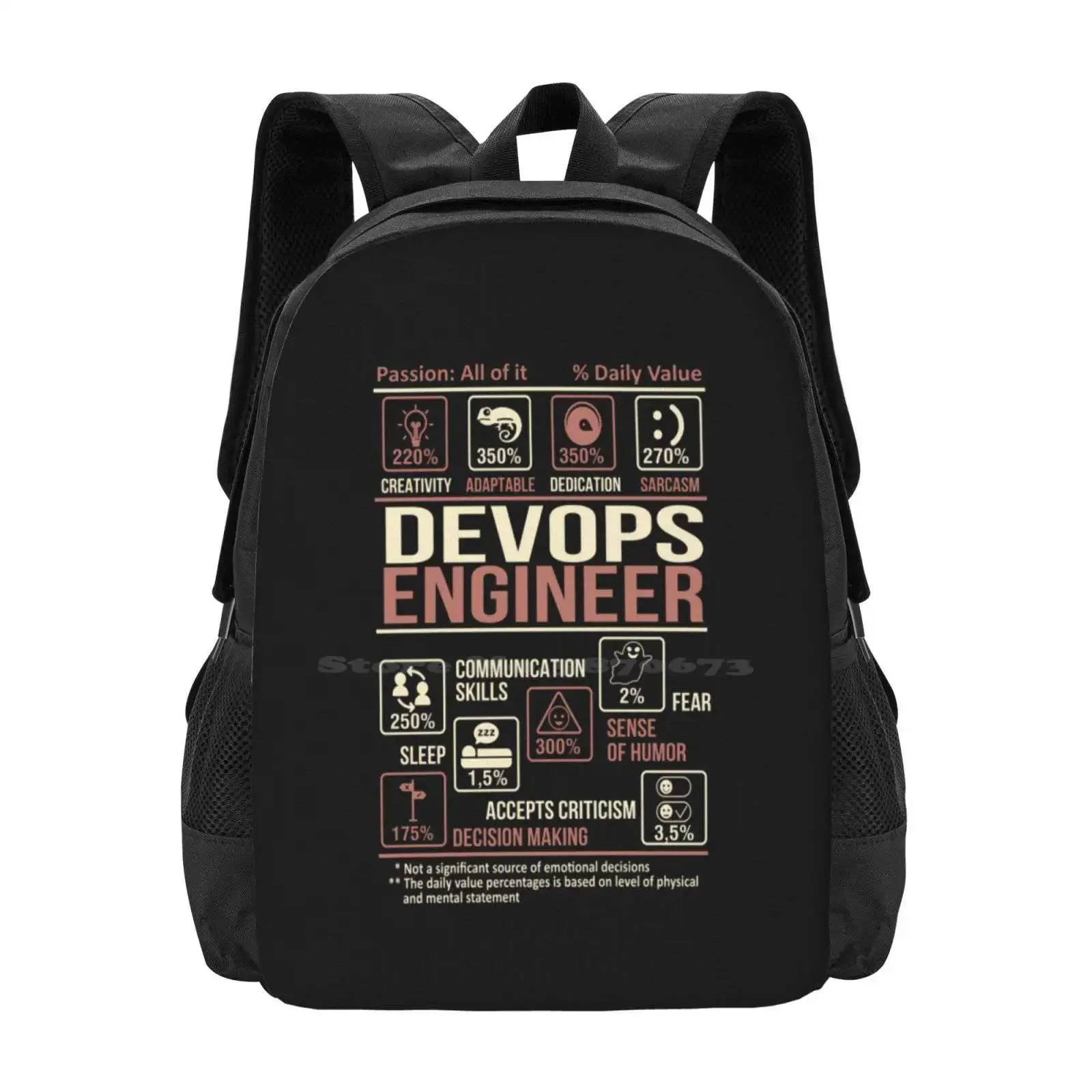

Devops Engineer For Engineer Engineer S Engineer Mechanical Engineer Hot Sale Schoolbag Backpack Fashion Bags Devops Engineer