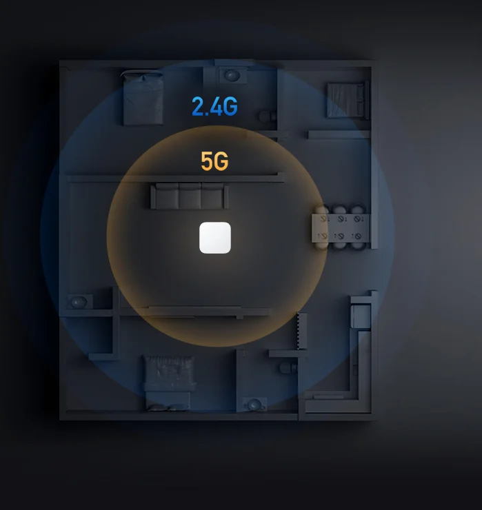 2022 شاومي الذكية-متعددة وضع-بوابة-2 المزدوج واي فاي 5G 2.4G RJ45-Port 3-بروتوكول بلوتوث/[شبكة] زيجبي نوع-C ثنائي النواة وحدة المعالجة المركزية