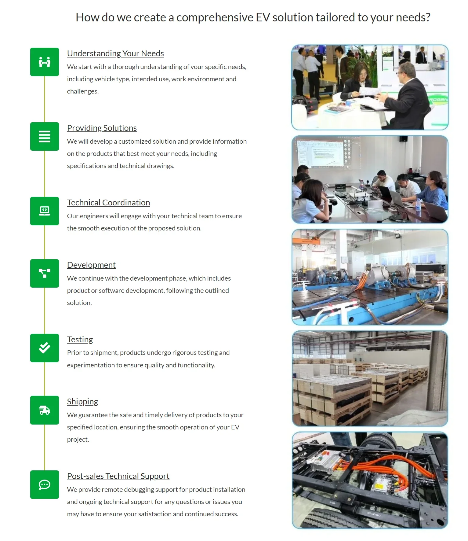 Brogen OEM ODM Power 80kw Electric Boat Motor Propulsion System Rated Power 40kw PMSM Jet Ski AC Motor