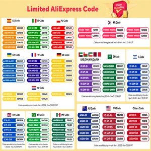 11 Hauptverkäufe Multimedia Chevrolet Captiva - №5