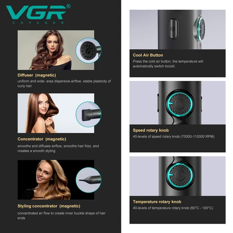 Профессиональный фен VGR V-401 бесщеточный с мощным потоком воздуха — фото товара