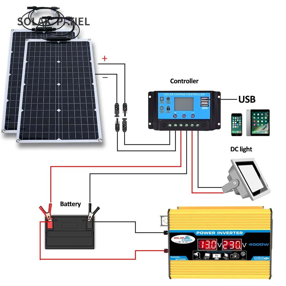 12V Battery Charging Controller 4000W Solar Inverter Kit 110V/220V 2000W Solar Panel System Complete For Home/Outdoor Use