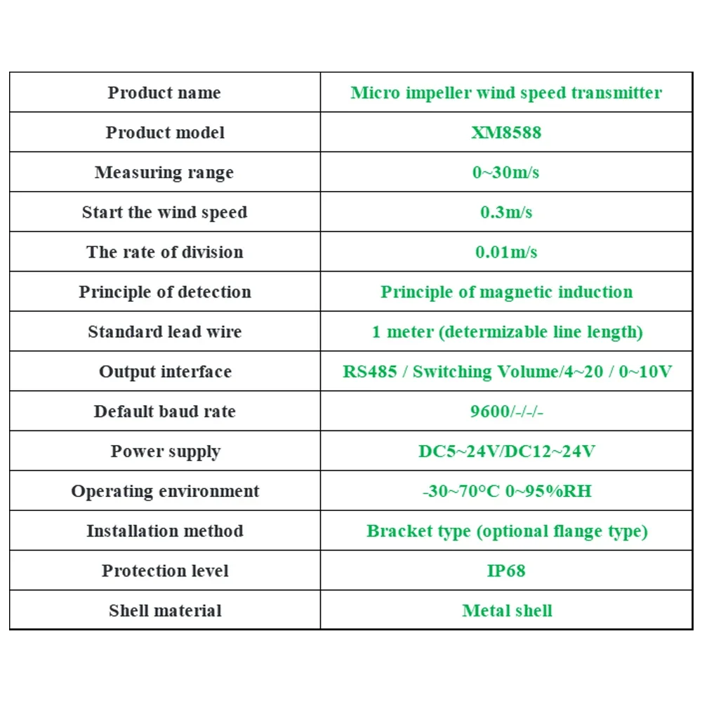 Miniature Impeller Wind Speed Sensor Breeze Weather Monitoring Measuring Instrument High Sensitivity Anemometer Transmitter