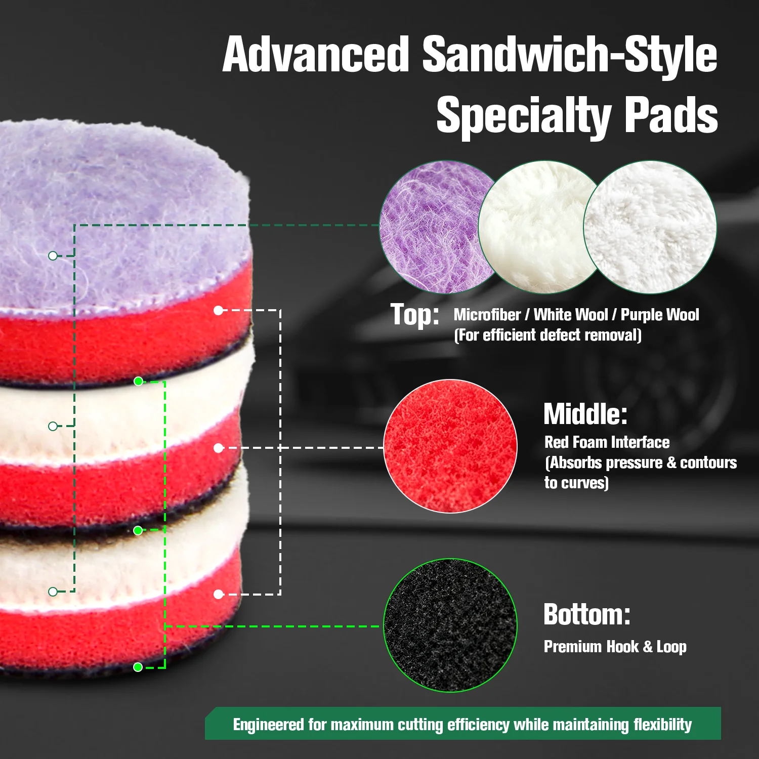 BATOCA 1" 2" 3" Mini Polishing Pad Kit Car Detailing Sponge Buffing Pads Wool Microfiber for DA/RO Polisher 9/18/21 Pcs view 4