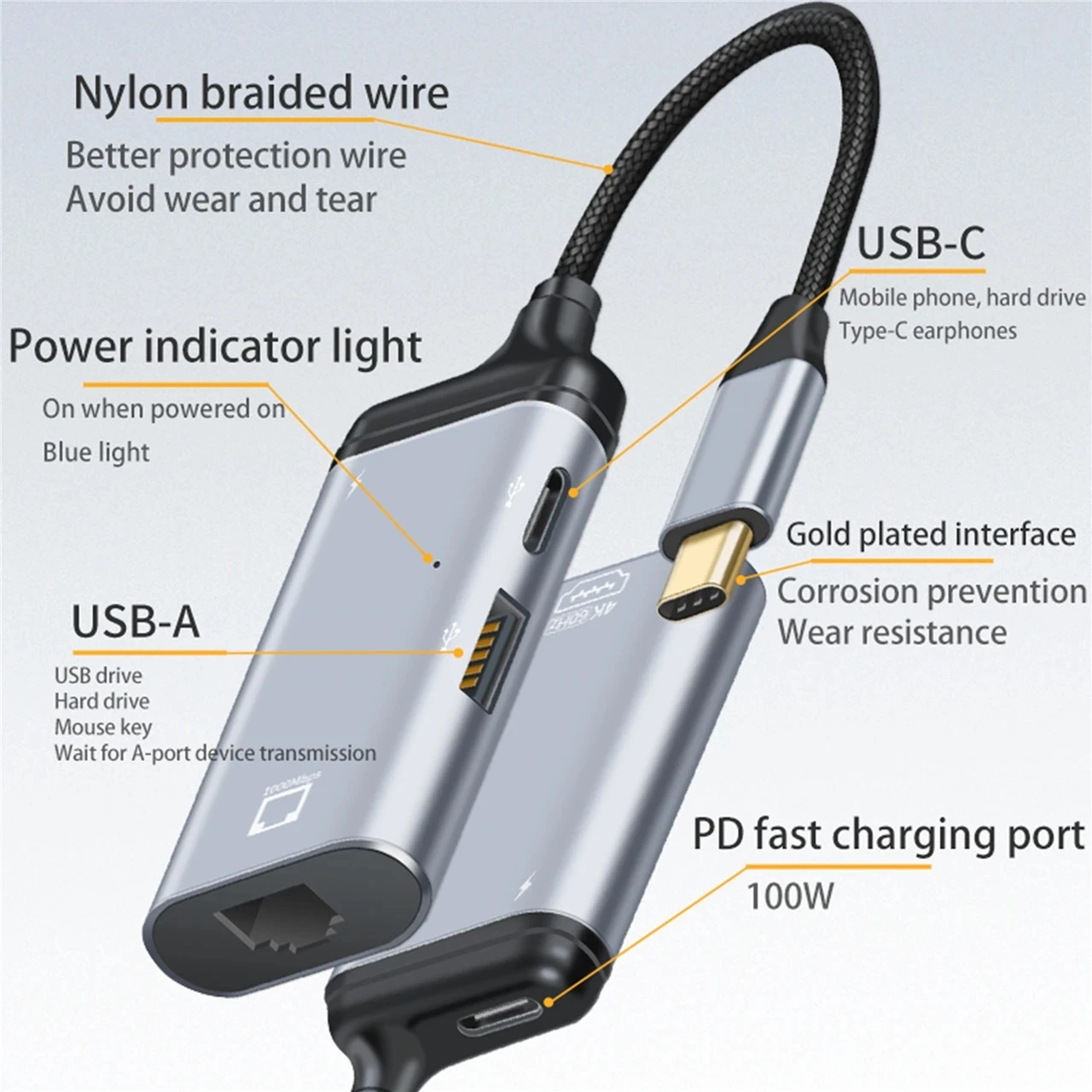 high quality USB C To 4K Type C HDMI-Compatible Cable Type C To Mini DP VAG RJ45 Adapter PD Fast Charging Cable For MacBook Pro