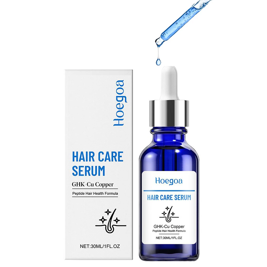 30ML Copper Peptide…