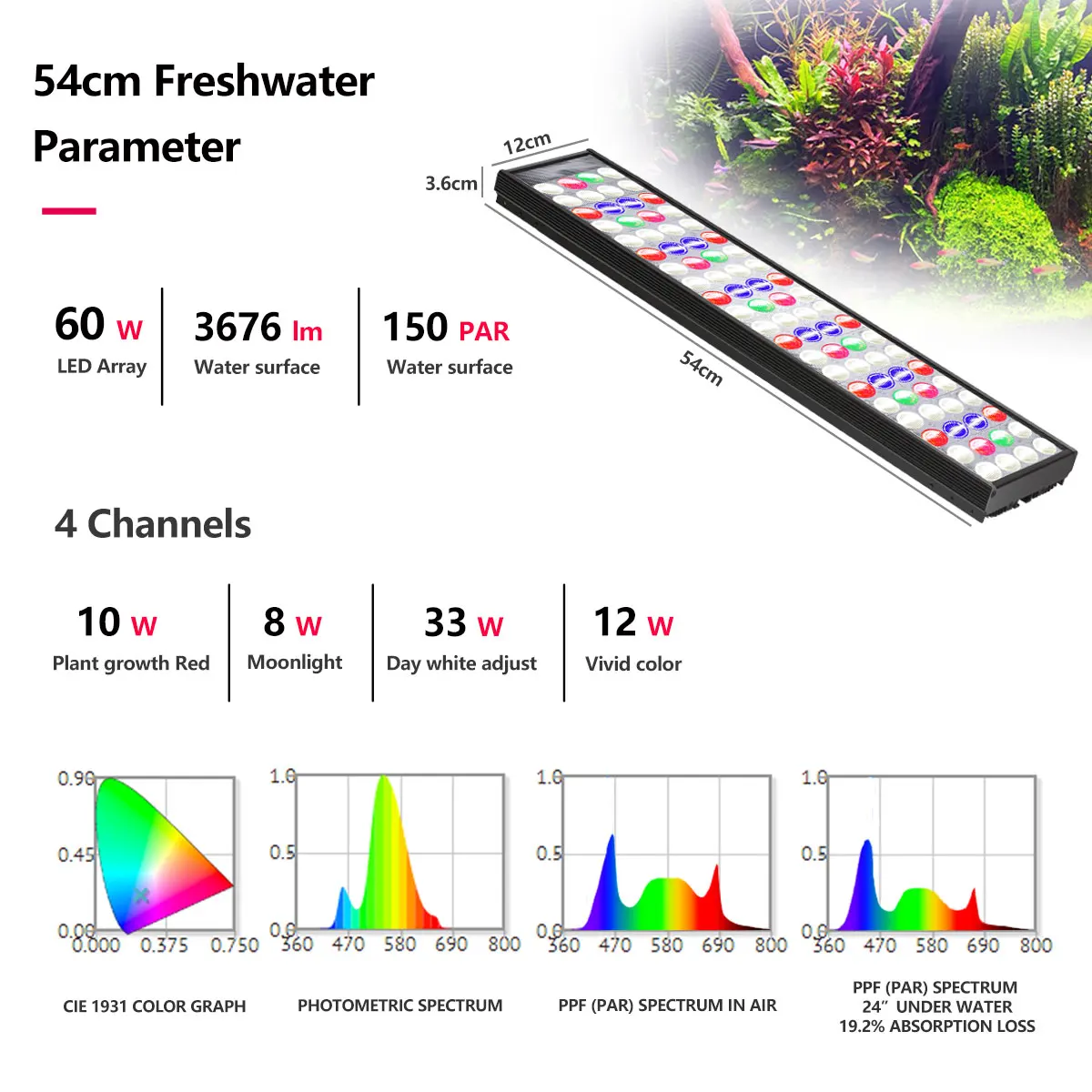 PopBloom lampu akuarium tanaman profesional, lampu Led tangki ikan air laut aplikasi WiFi untuk tanaman 60cm/24"