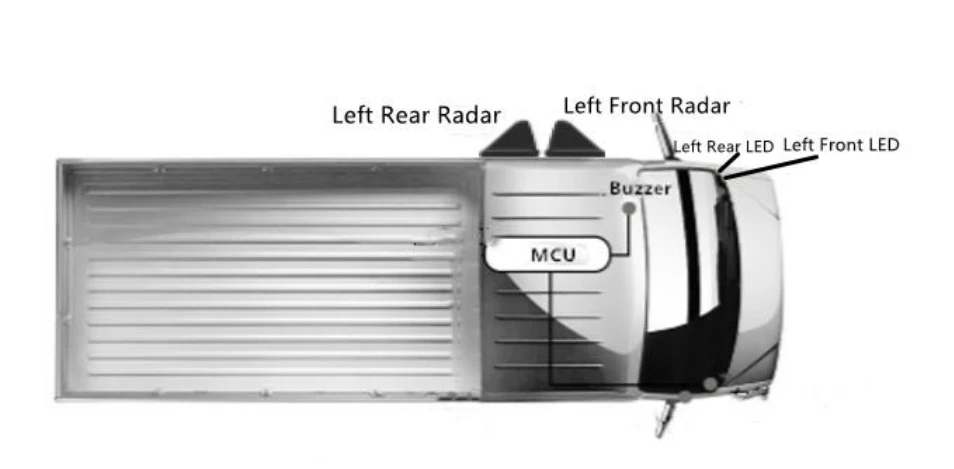 77Ghz Bsd Blind Spot Warning System for Commercial Truck Dvs London 2024