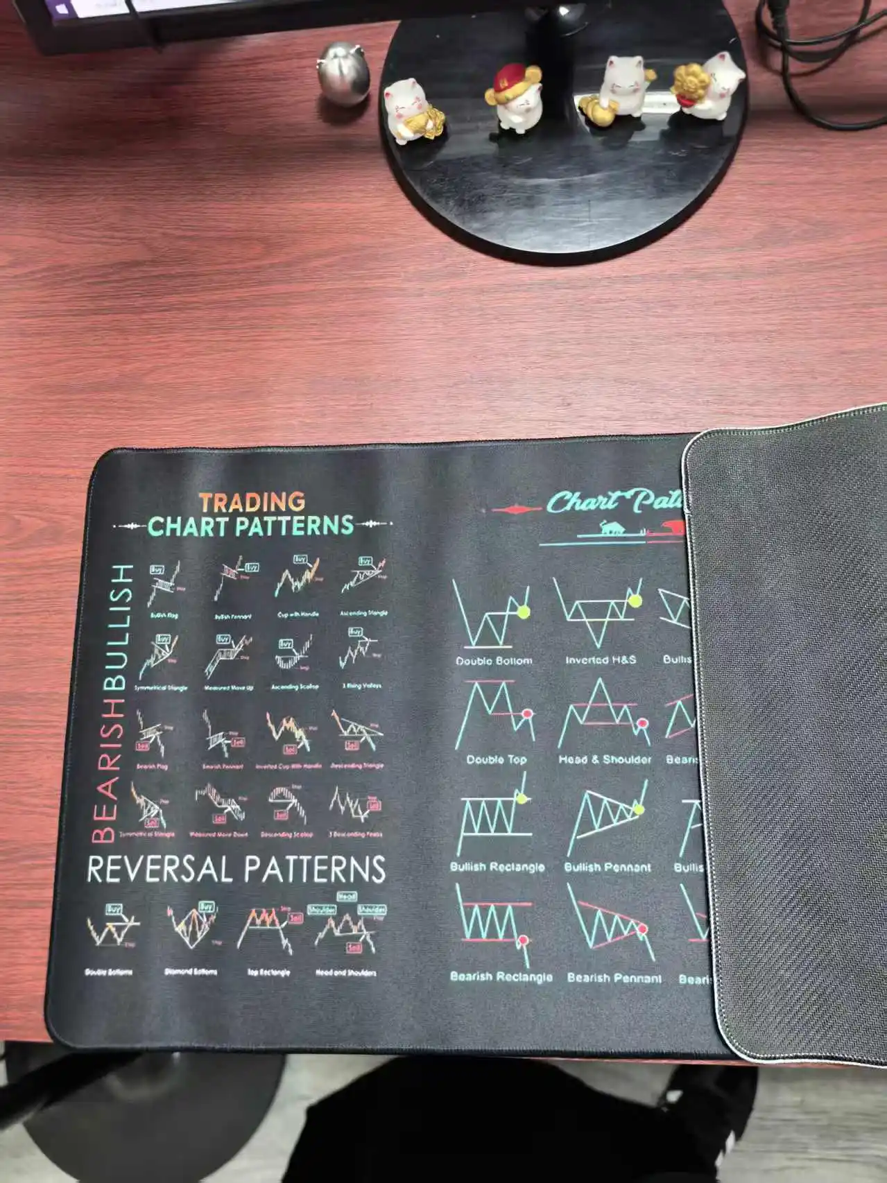 لوحة الماوس سوق الأسهم تداول ماوس حصيرة كبيرة XXL ماوس ألعاب مكتب حصيرة المنزل مكتب مكتب الوسادة الملحقات ماوس حصيرة الألعاب الكمبيوتر