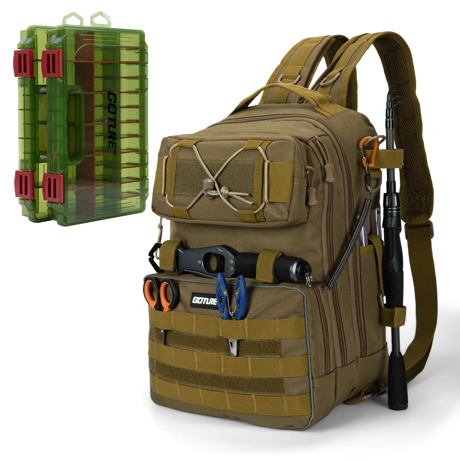 Goture Fishing Back…