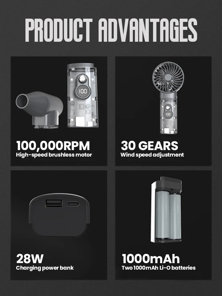 Wentylator turbo Jet