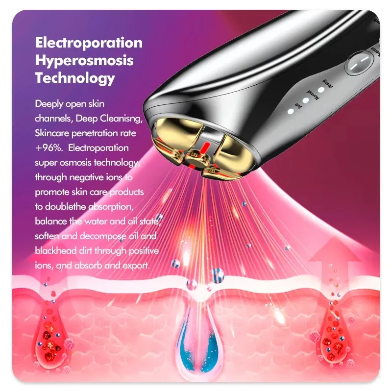 Dispositif de beauté multifonctionnel à microcourant pour tonification faciale, haute radiofréquence, à usage domestique, 2025 Rf