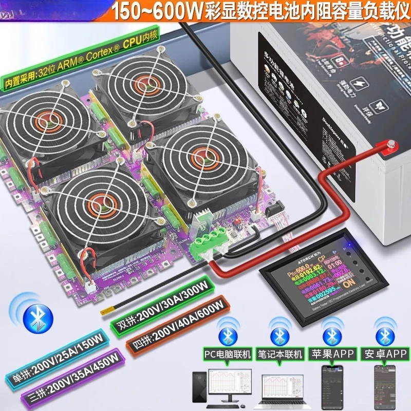 

Electronic Load Tester Adjustable Constant Current Discharge Loader Power Battery Internal Resistance Meter Capacity Detector