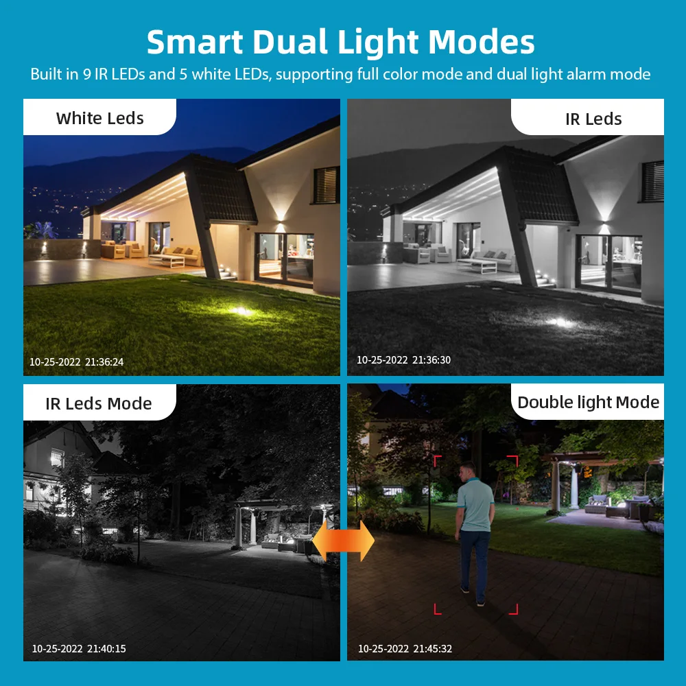 Telecamera di sorveglianza Wifi a doppia lente 4K 8MP Zoom digitale 4X AI rilevamento umano ONVIF telecamere IP PTZ di sicurezza esterna Wireless