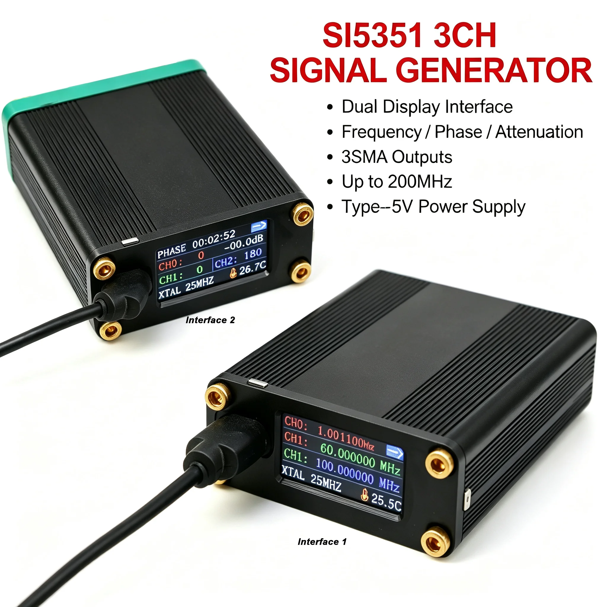 #1 Trending RF Spectrum Analyzers Right Now